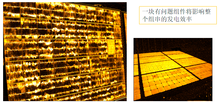 太能發(fā)電站檢測設(shè)備檢測場景 太能發(fā)電站檢測設(shè)備檢測場景