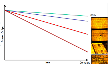 EL測試儀監(jiān)測設(shè)備 EL測試儀監(jiān)測設(shè)備