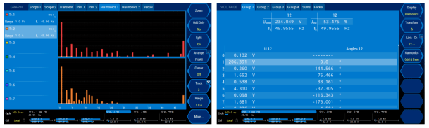 測試并網(wǎng)發(fā)電的穩(wěn)定性 測試并網(wǎng)發(fā)電的穩(wěn)定性