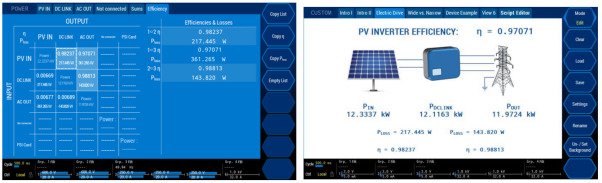 太陽(yáng)能轉(zhuǎn)換效率測(cè)試數(shù)據(jù) 太陽(yáng)能轉(zhuǎn)換效率測(cè)試數(shù)據(jù)