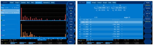 功率分析儀諧波分析 功率分析儀諧波分析