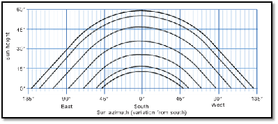 遮光評價(jià) 遮光評價(jià)