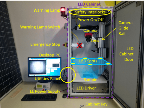 PLPix系統(tǒng)由LED機(jī)柜、EL電源和PC組成