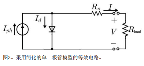 簡化的單二極管模型 簡化的單二極管模型