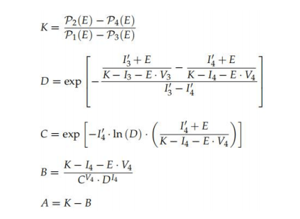 托萊多方法 托萊多方法